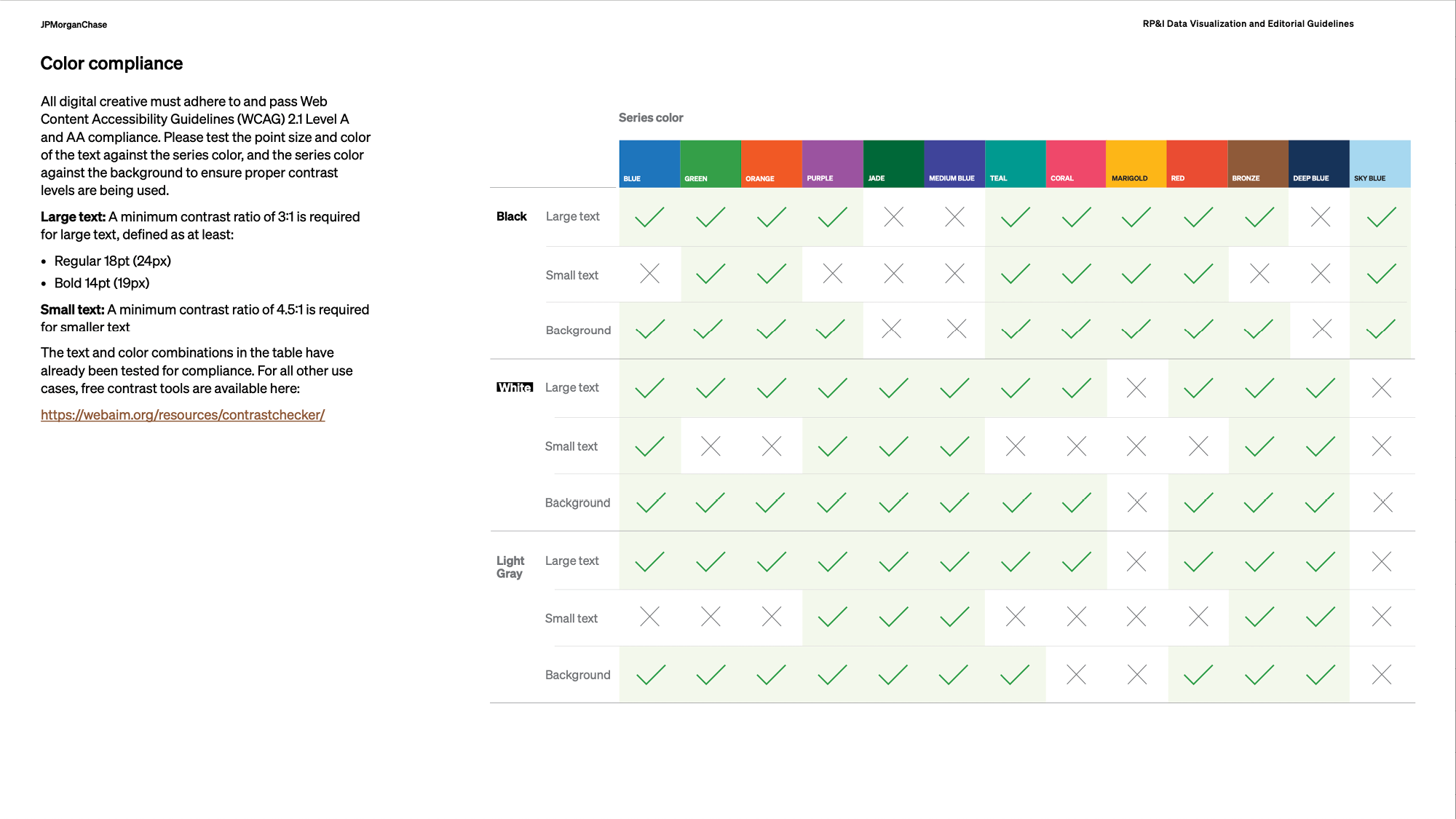 Color Compliance