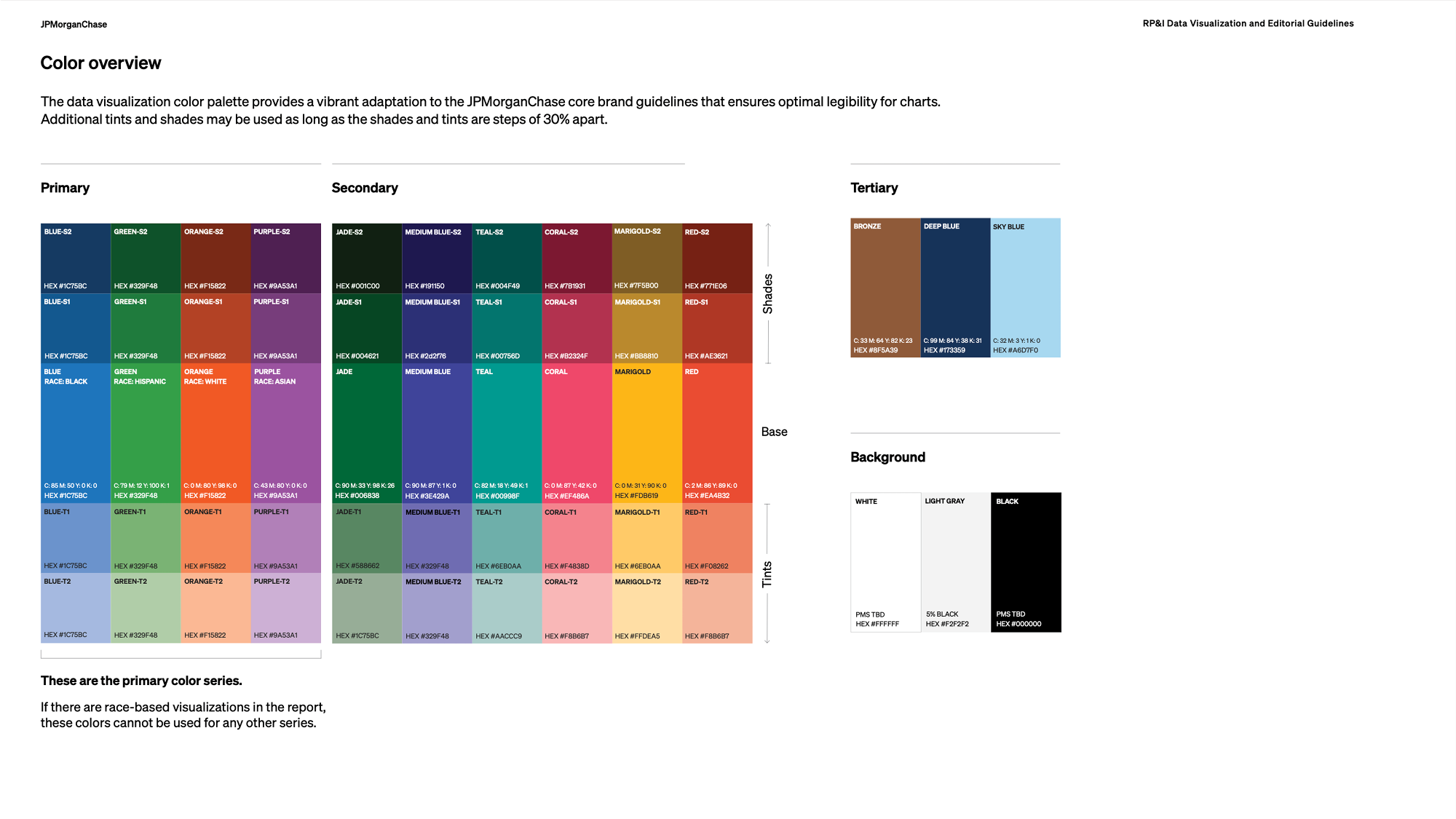 Color Overview